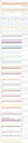 20250901 - PrUn Monthly Economic Report 2025 08