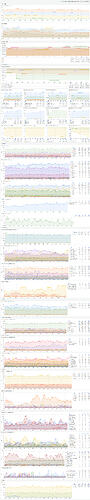 20260601 - PrUn Monthly Economic Report 2026 05