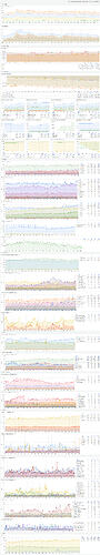 20260504 - PrUn Monthly Economic Report 2026 02-03-04