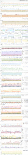 20260504 - PrUn Monthly Economic Report 2026 04