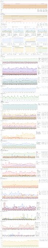 20251006 - PrUn Monthly Economic Report 2025 09