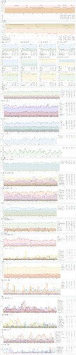 20241202 - PrUn Monthly Economic Report 2024 11