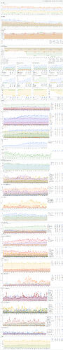 20260701 - PrUn Monthly Economic Report 2026 04-05-06