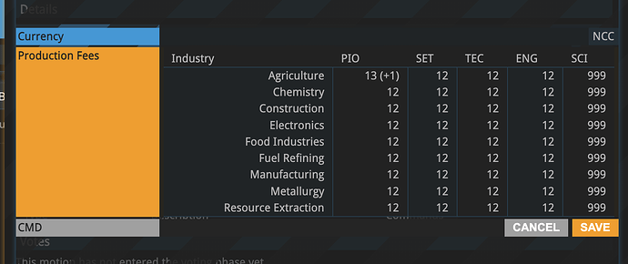 Verdant motion - change production fees