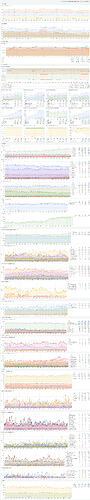 20260901 - PrUn Monthly Economic Report 2026 06-07-8