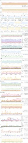 20250602 - PrUn Monthly Economic Report 2025 05