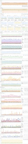 20250701 - PrUn Monthly Economic Report 2025 06