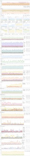 20250502 - PrUn Monthly Economic Report 2025 04