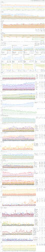 20260601 - PrUn Monthly Economic Report 2026 03-04-05