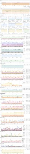 20250804 - PrUn Monthly Economic Report 2025 07