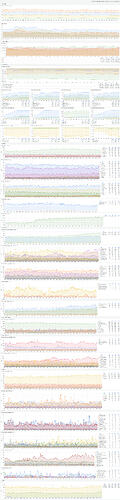 20261005 - PrUn Monthly Economic Report 2026 07-08-09