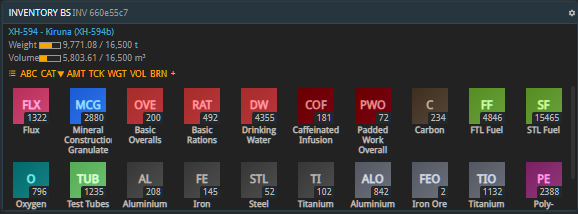 Kiruna STO Bug Inventory