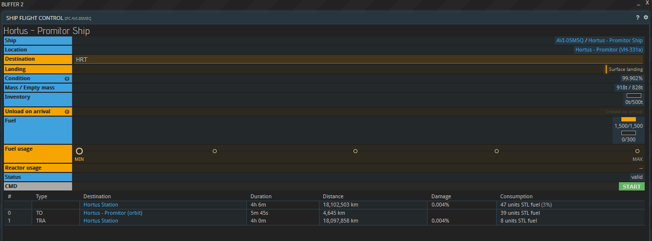 Weird_Fuel_usage