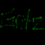 Gritz